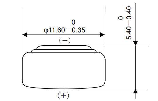 LR44 Battery Site